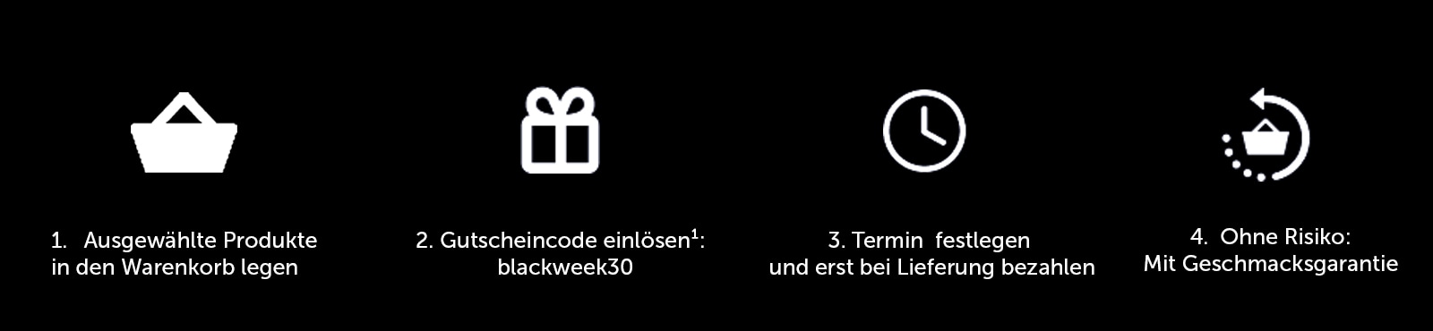 Black Week Kampagne Vorteile.jpg